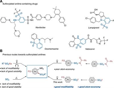 Visible-light-mediated sulfonylation of anilines with sulfonyl fluorides